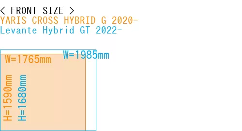 #YARIS CROSS HYBRID G 2020- + Levante Hybrid GT 2022-